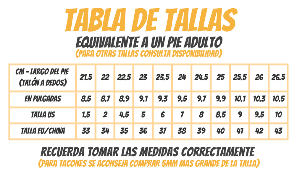 Tabla de Tallas